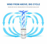 Air Purifier for Home or Office