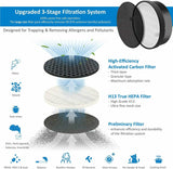 Air Purifier for Home or Office