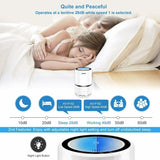 Air Purifier for Home or Office